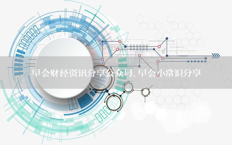 早会财经资讯分享公众号，早会小常识分享
